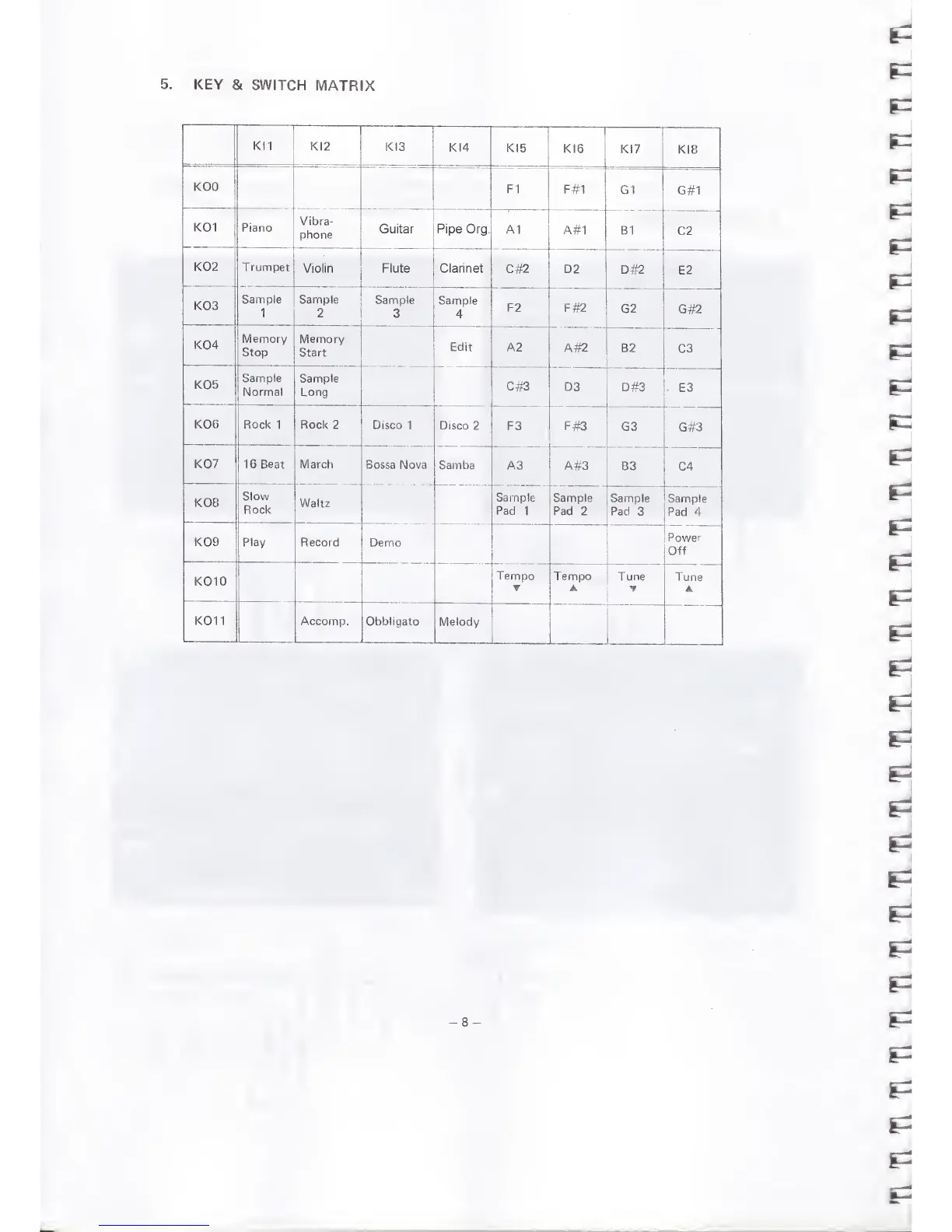 Page #15 background image