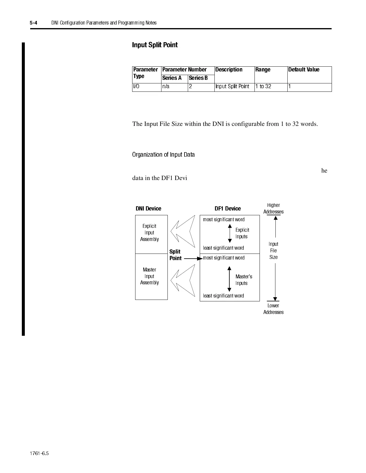 Page #38 background image