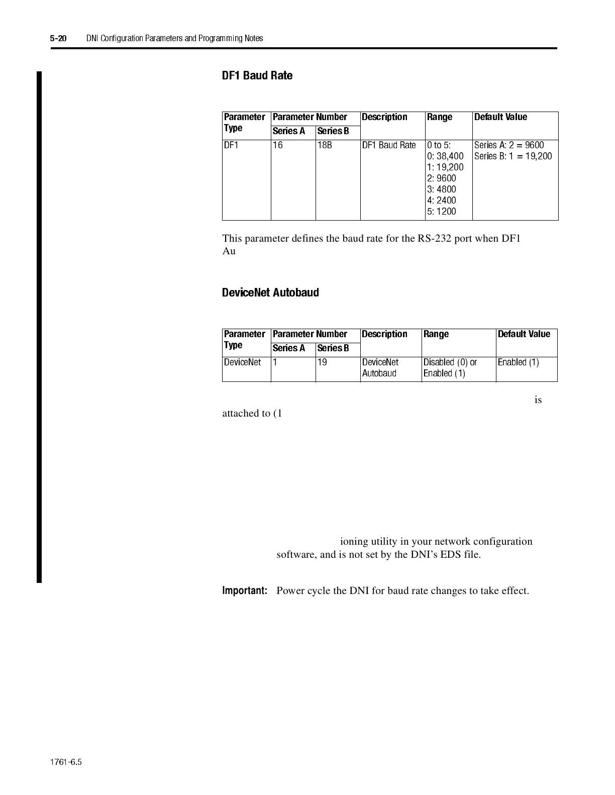 Page #54 background image