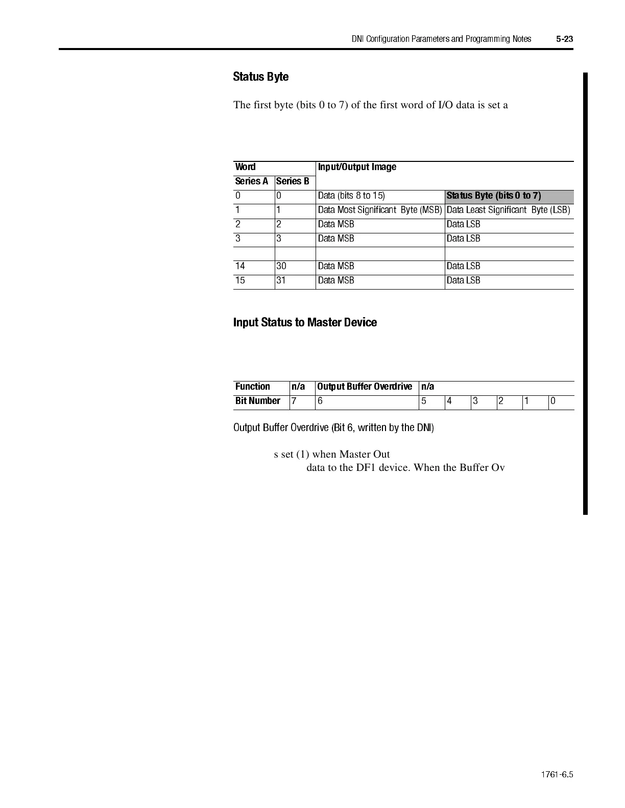 Page #57 background image