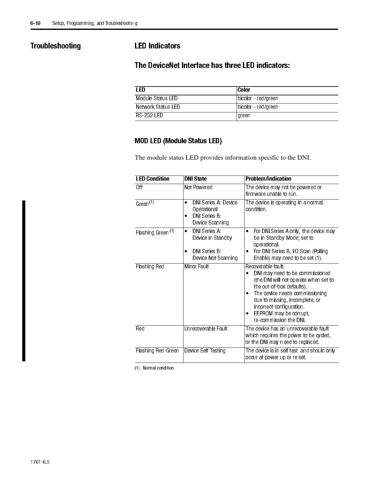 Page #68 background image