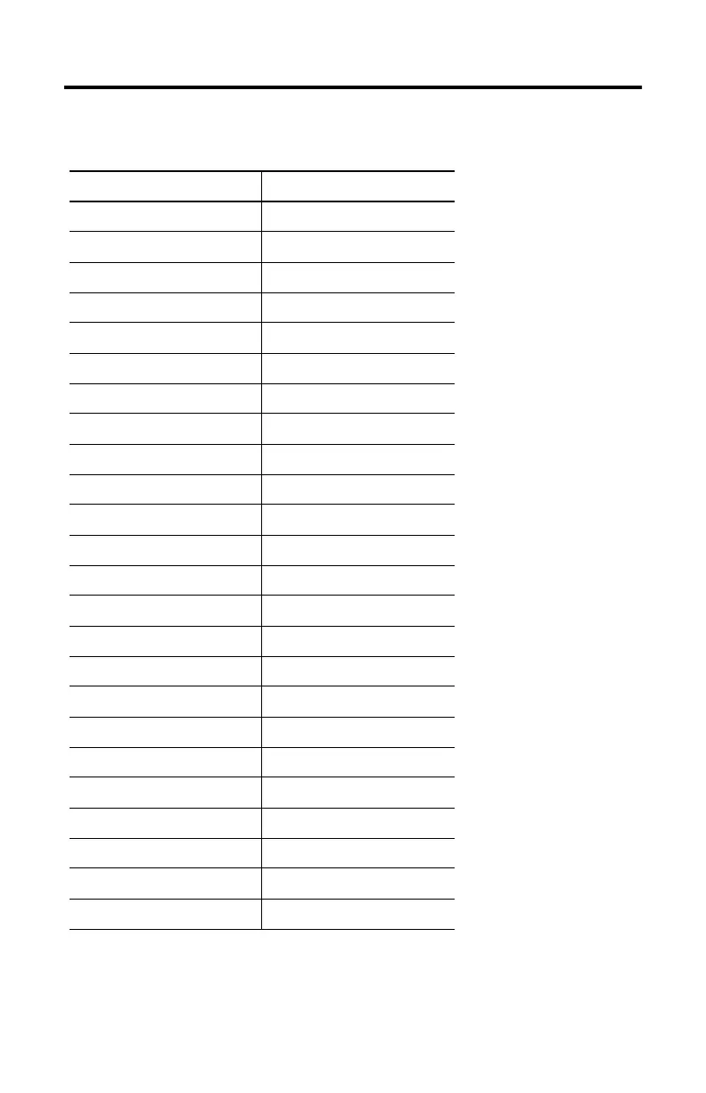 Page #104 background image