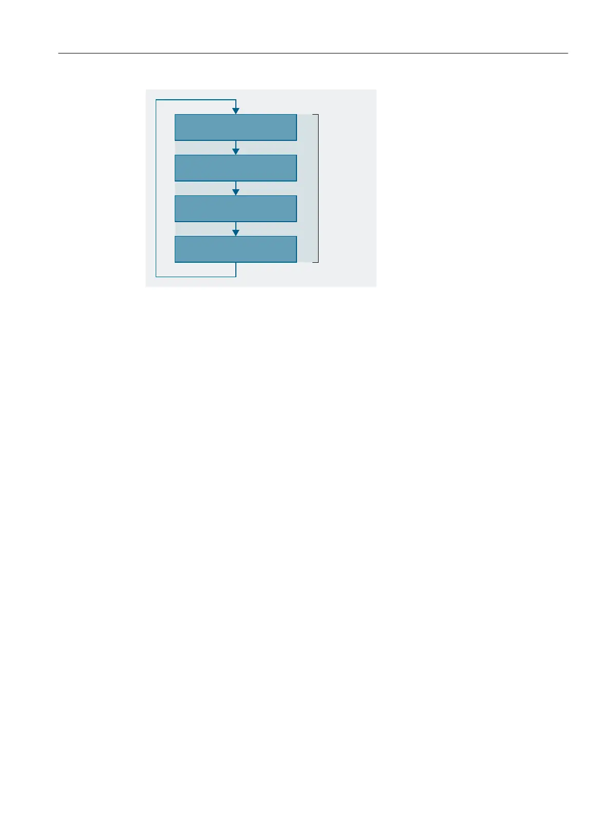 Page #433 background image