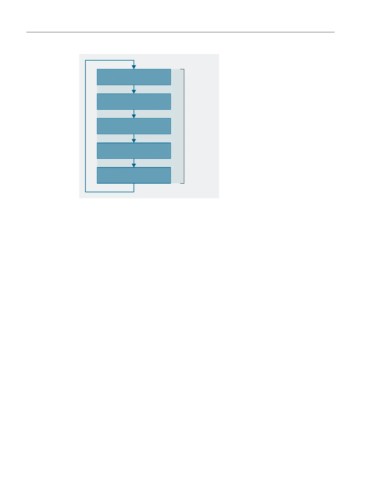Page #434 background image