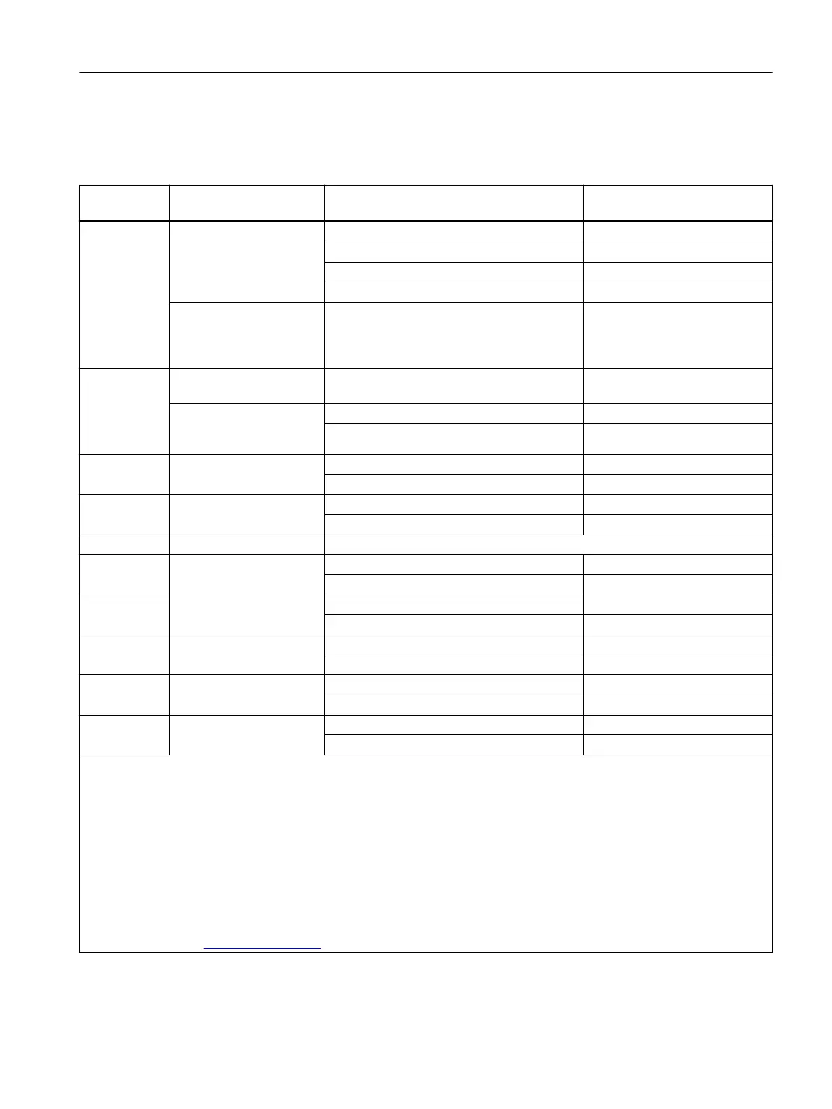 Page #447 background image