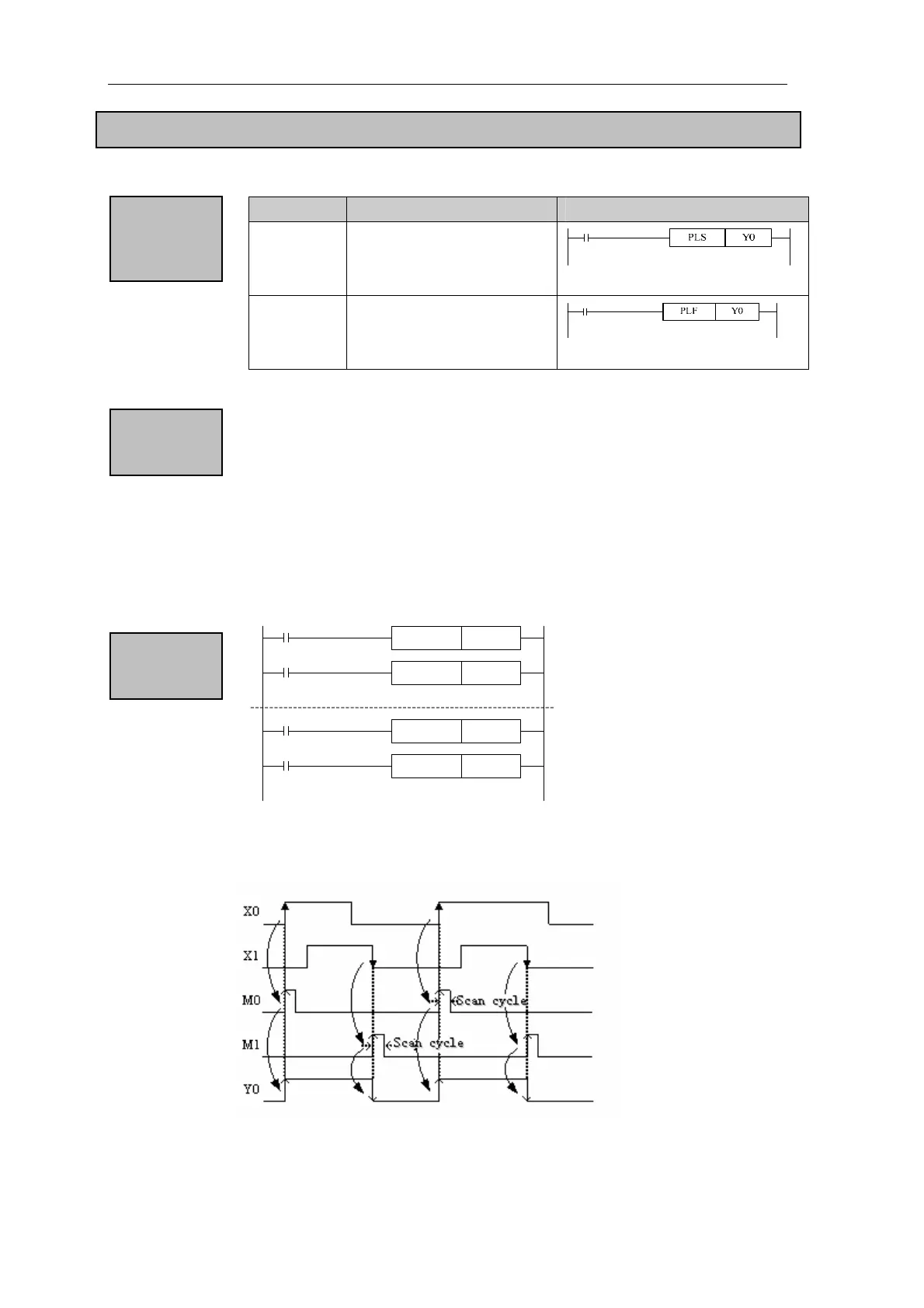 Page #59 background image