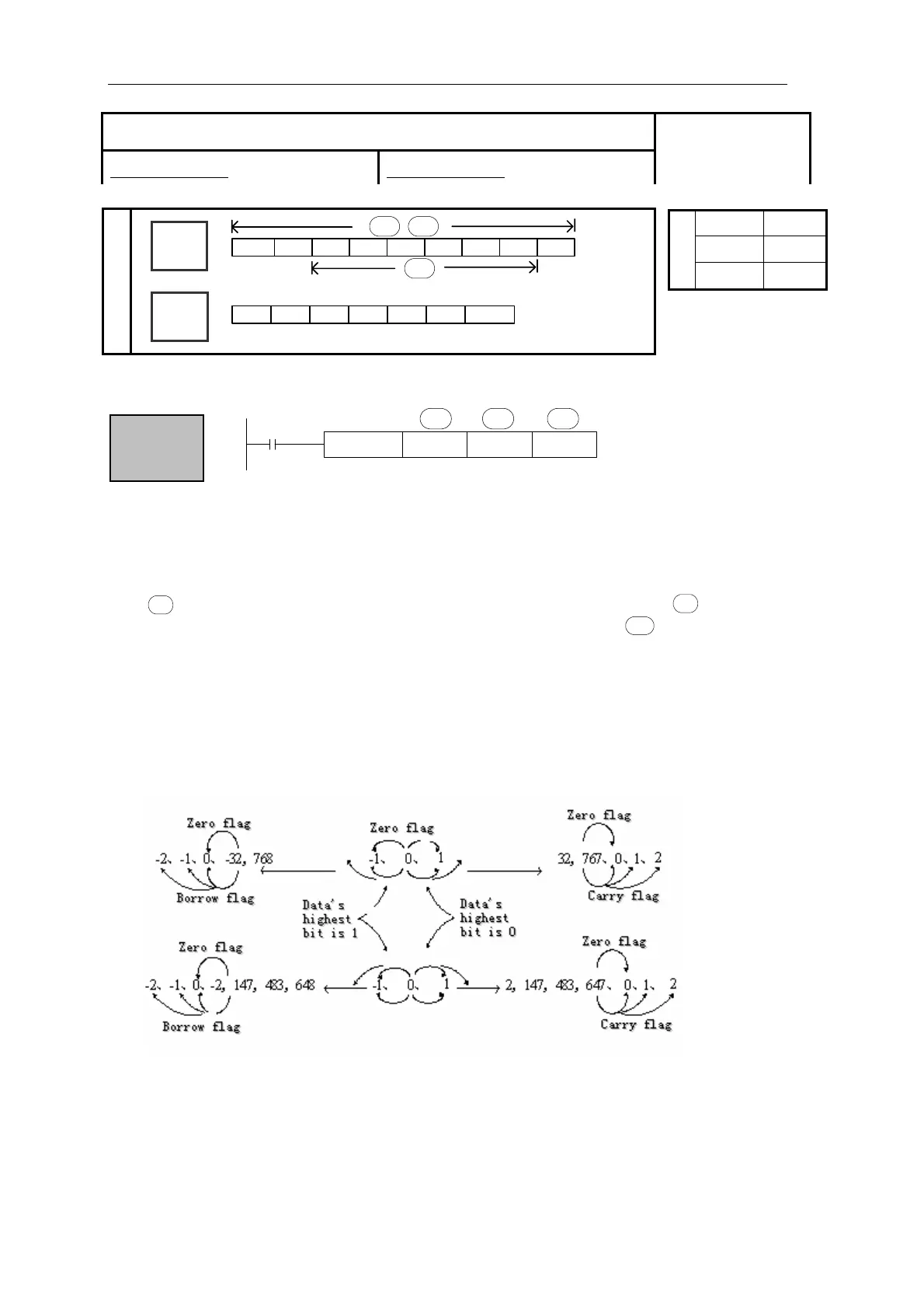 Page #92 background image
