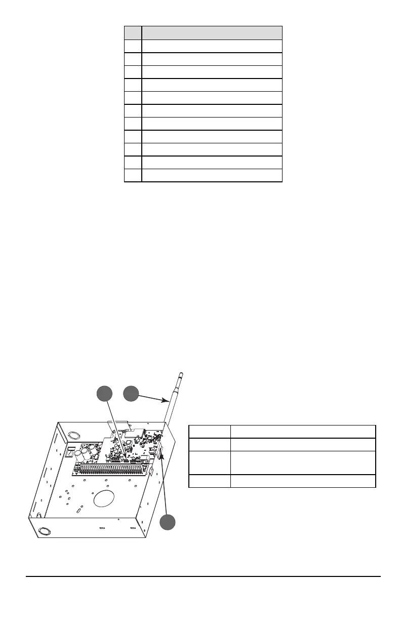 Page #8 background image