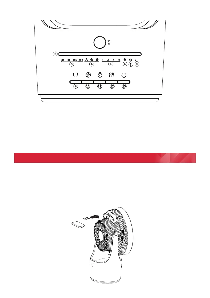 Page #5 background image