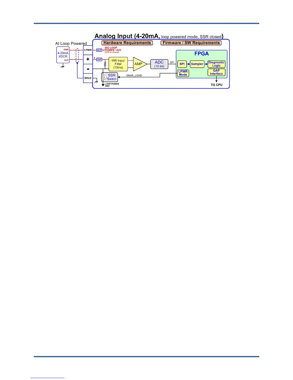 Page #44 background image