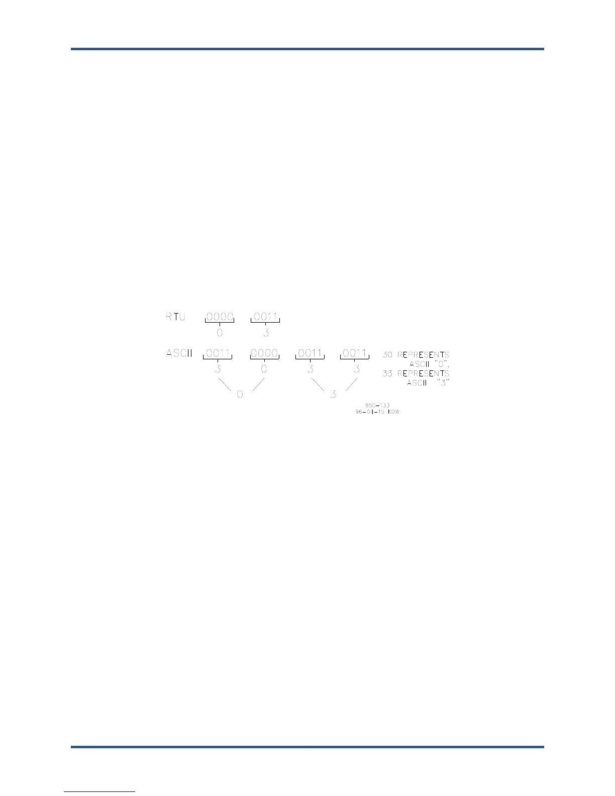 Page #199 background image