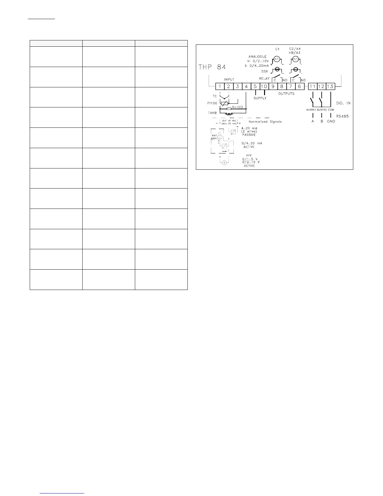 Page #3 background image