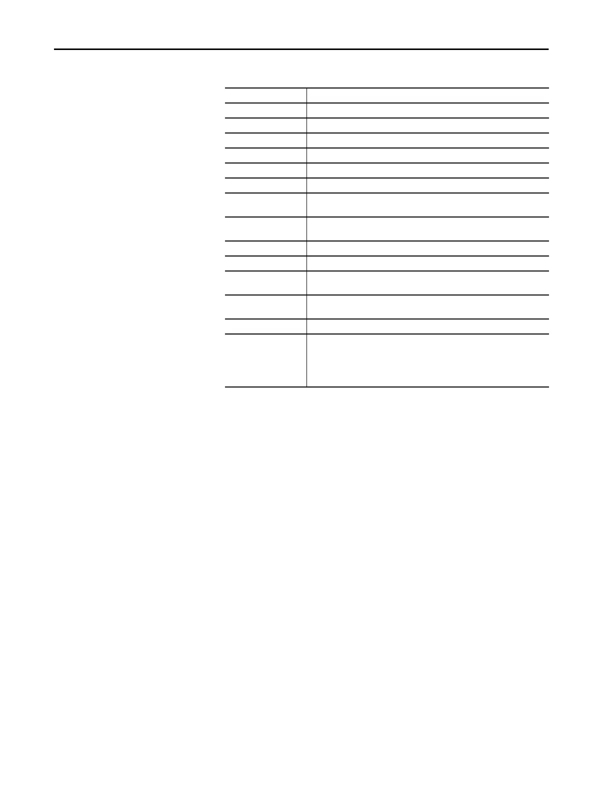 Page #258 background image