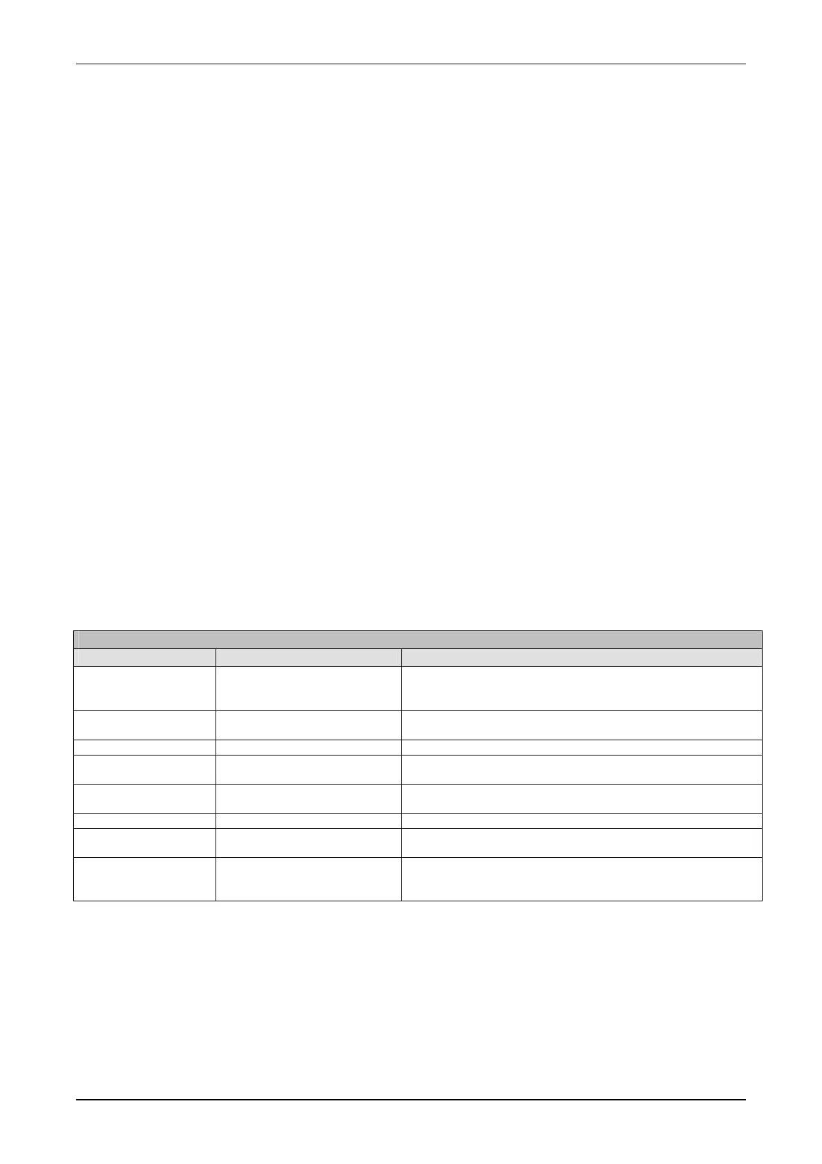 Page #129 background image