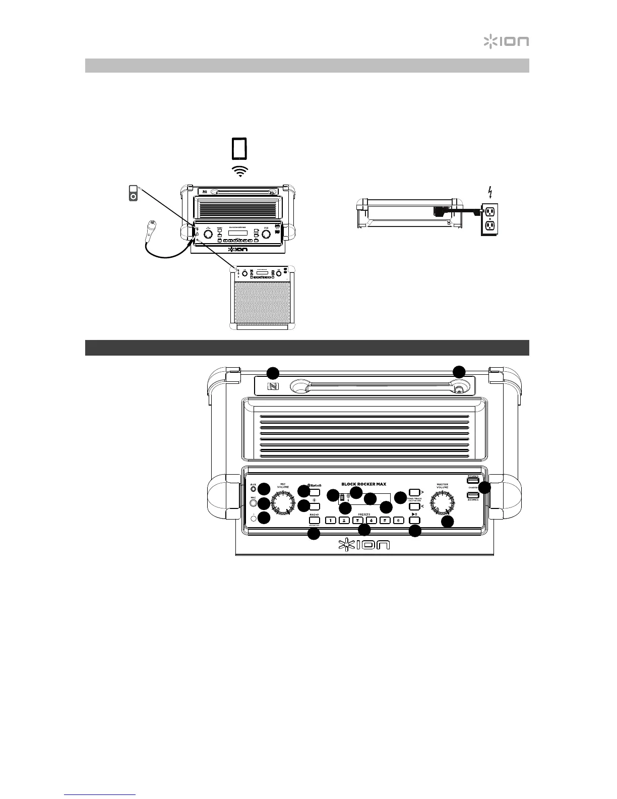 Page #3 background image