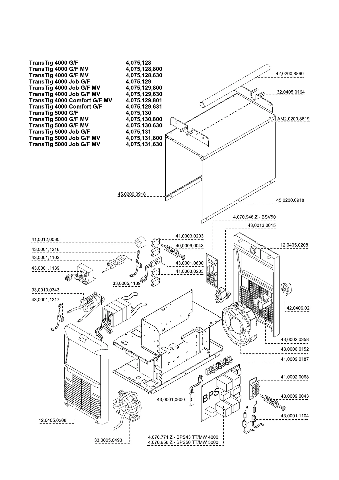 Page #200 background image