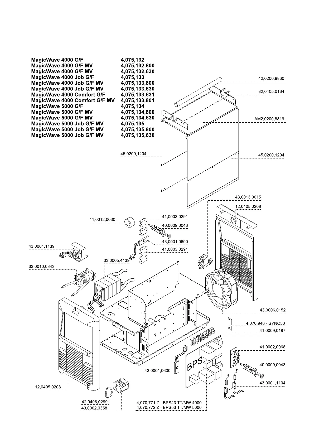 Page #202 background image