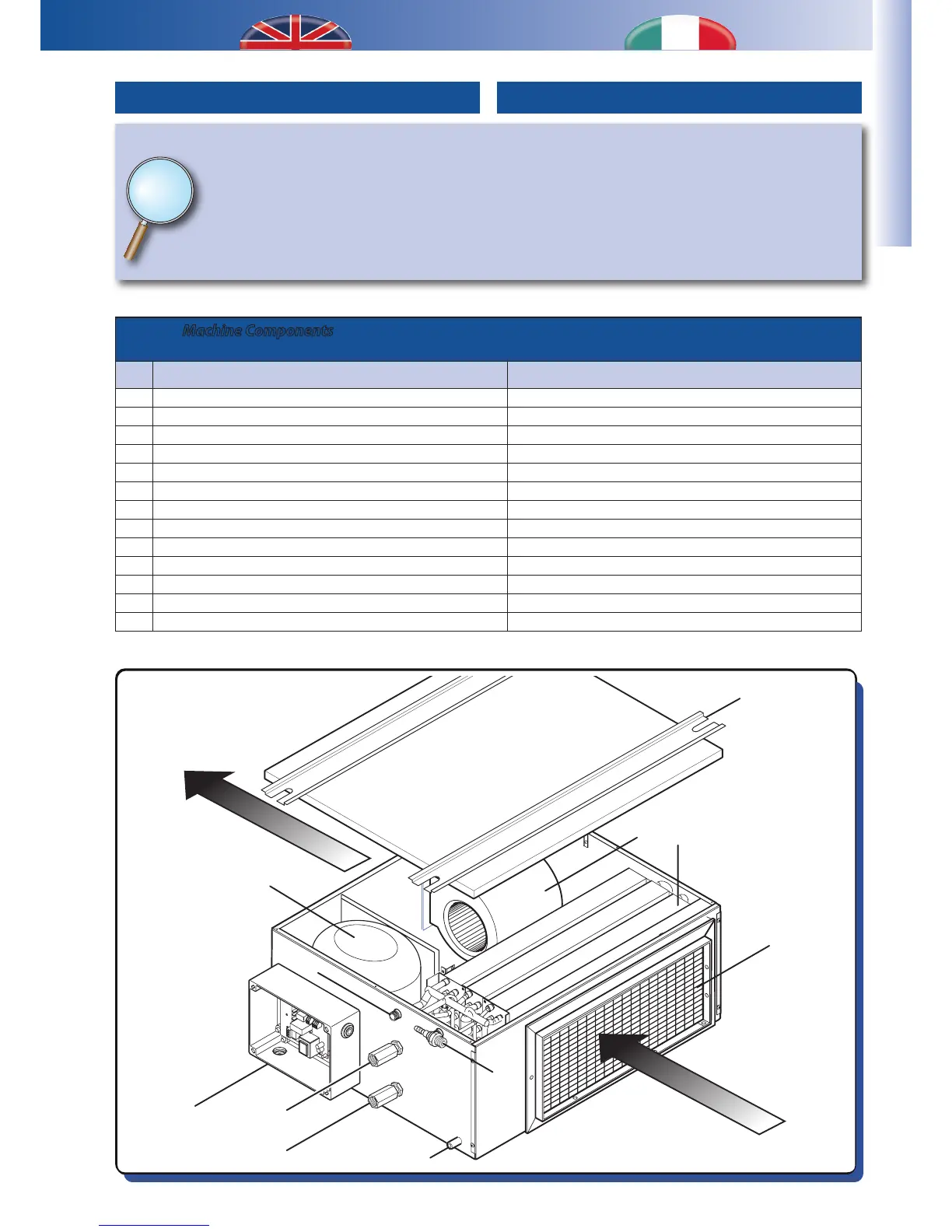 Page #7 background image