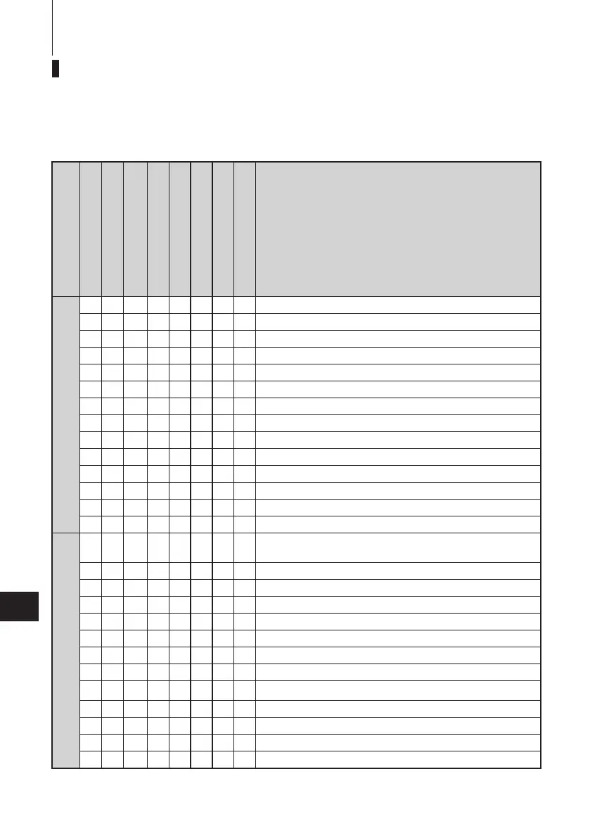Page #86 background image