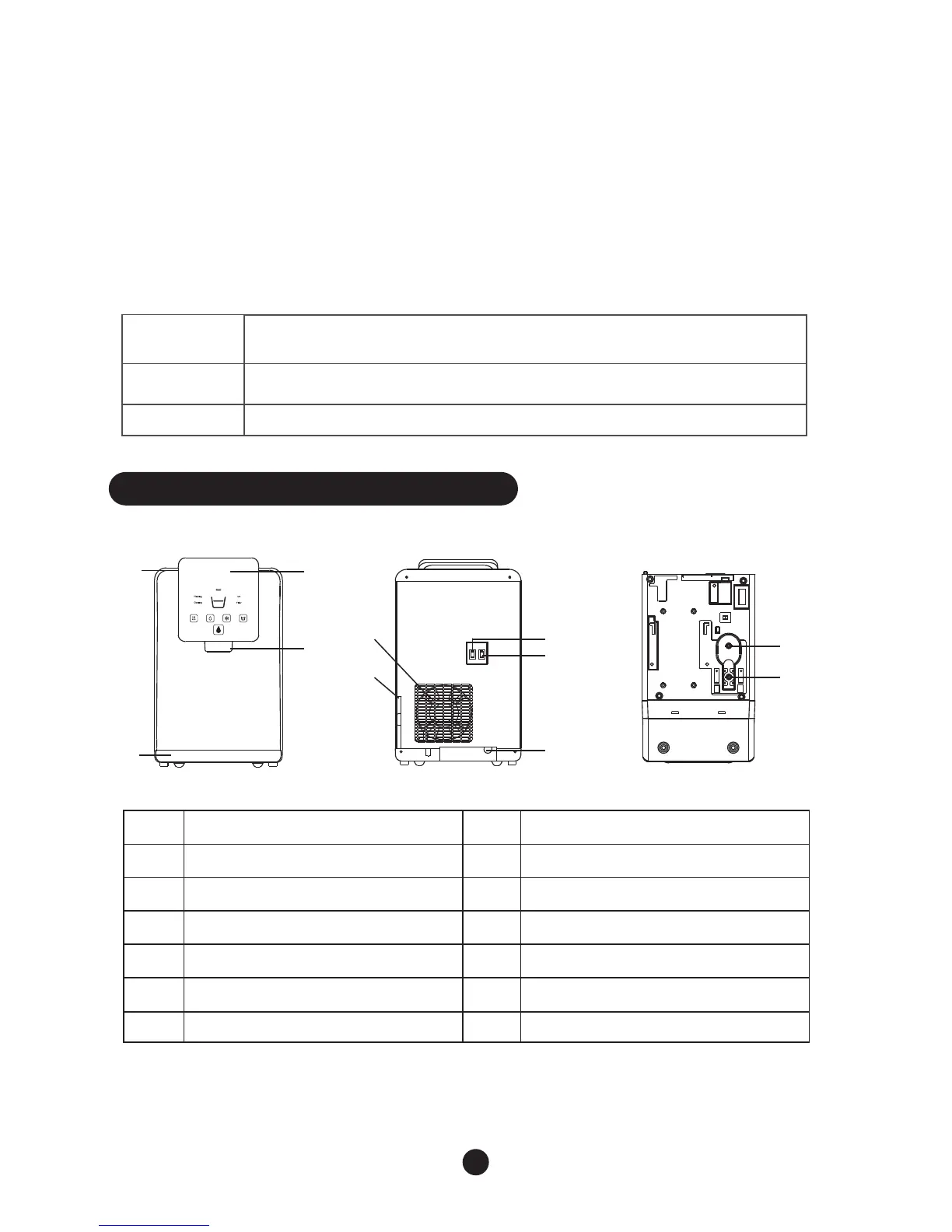 Page #3 background image