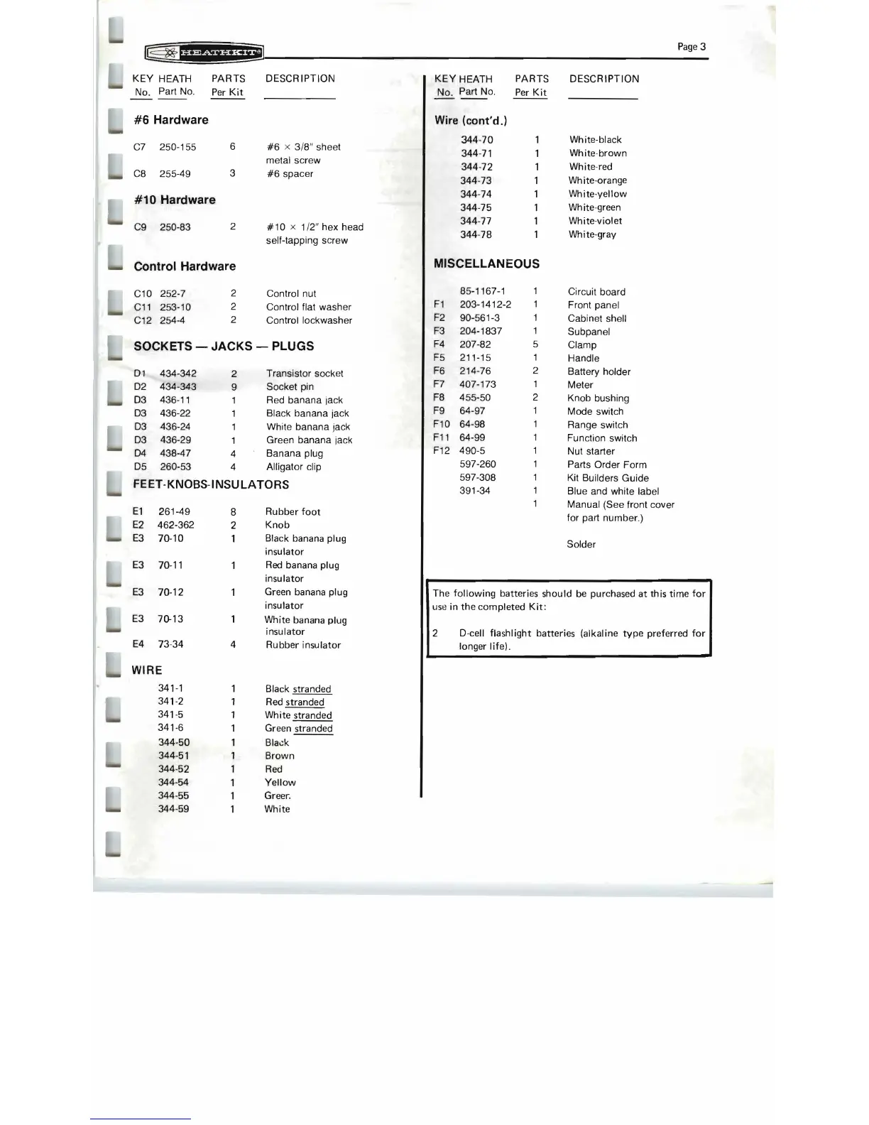 Page #3 background image