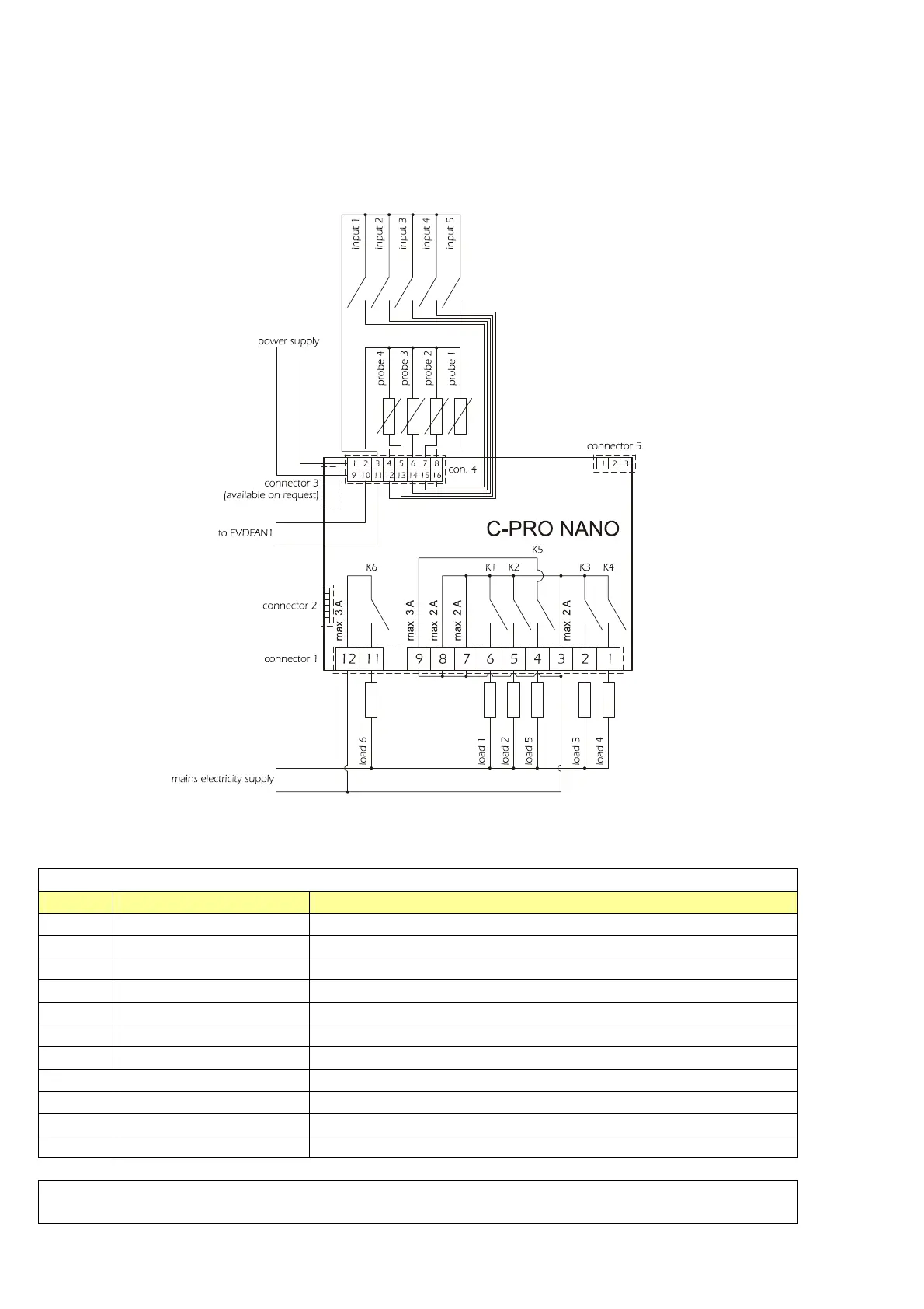 Page #8 background image