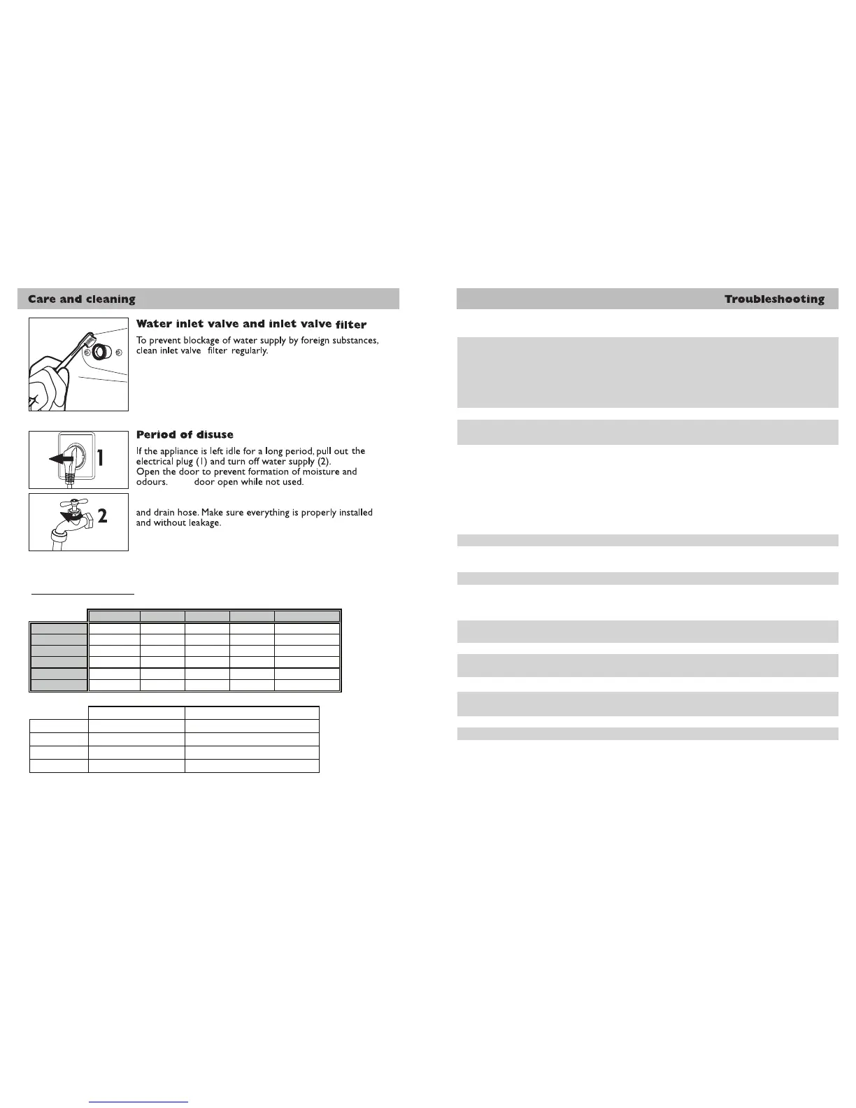 Page #12 background image