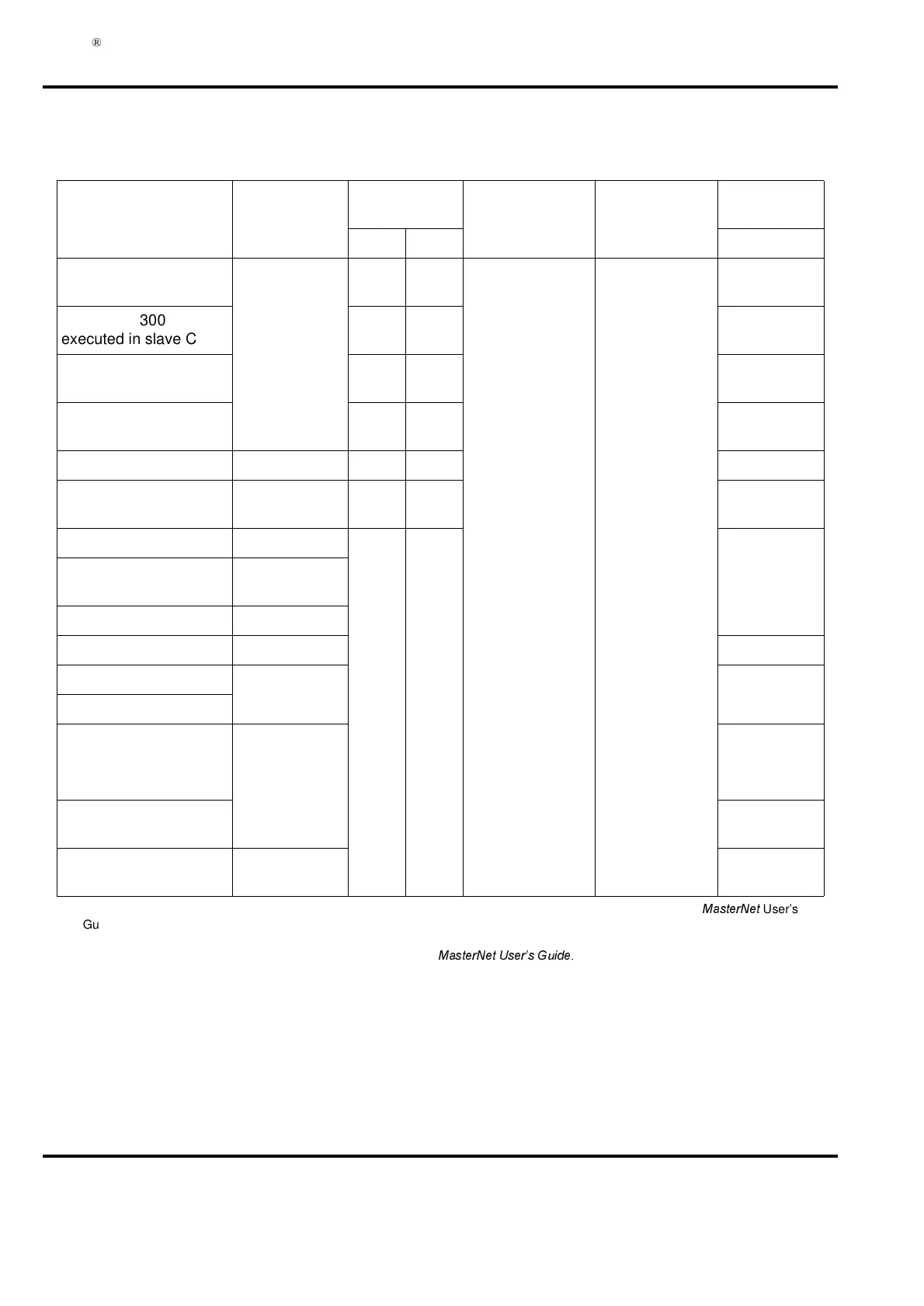 Page #268 background image