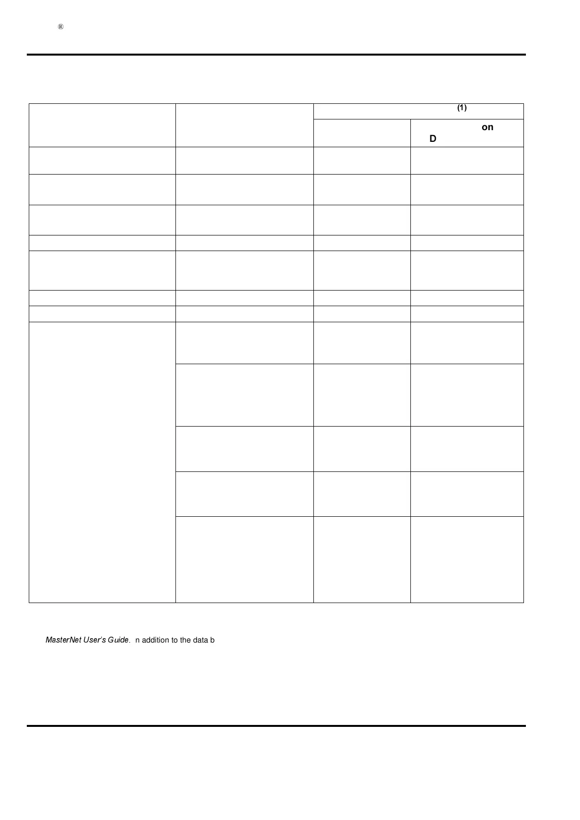 Page #272 background image