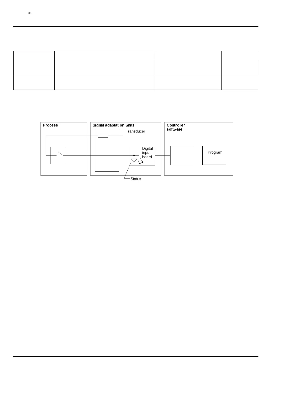 Page #86 background image