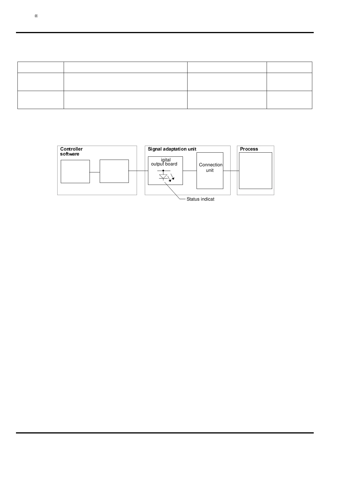 Page #88 background image