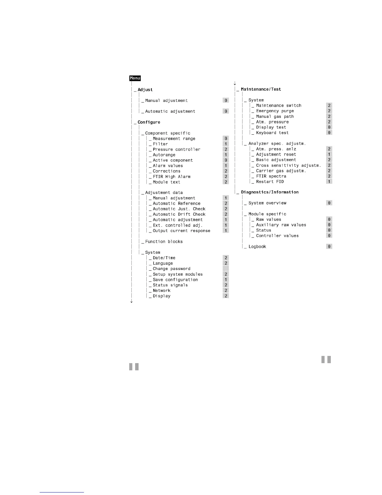 Page #66 background image