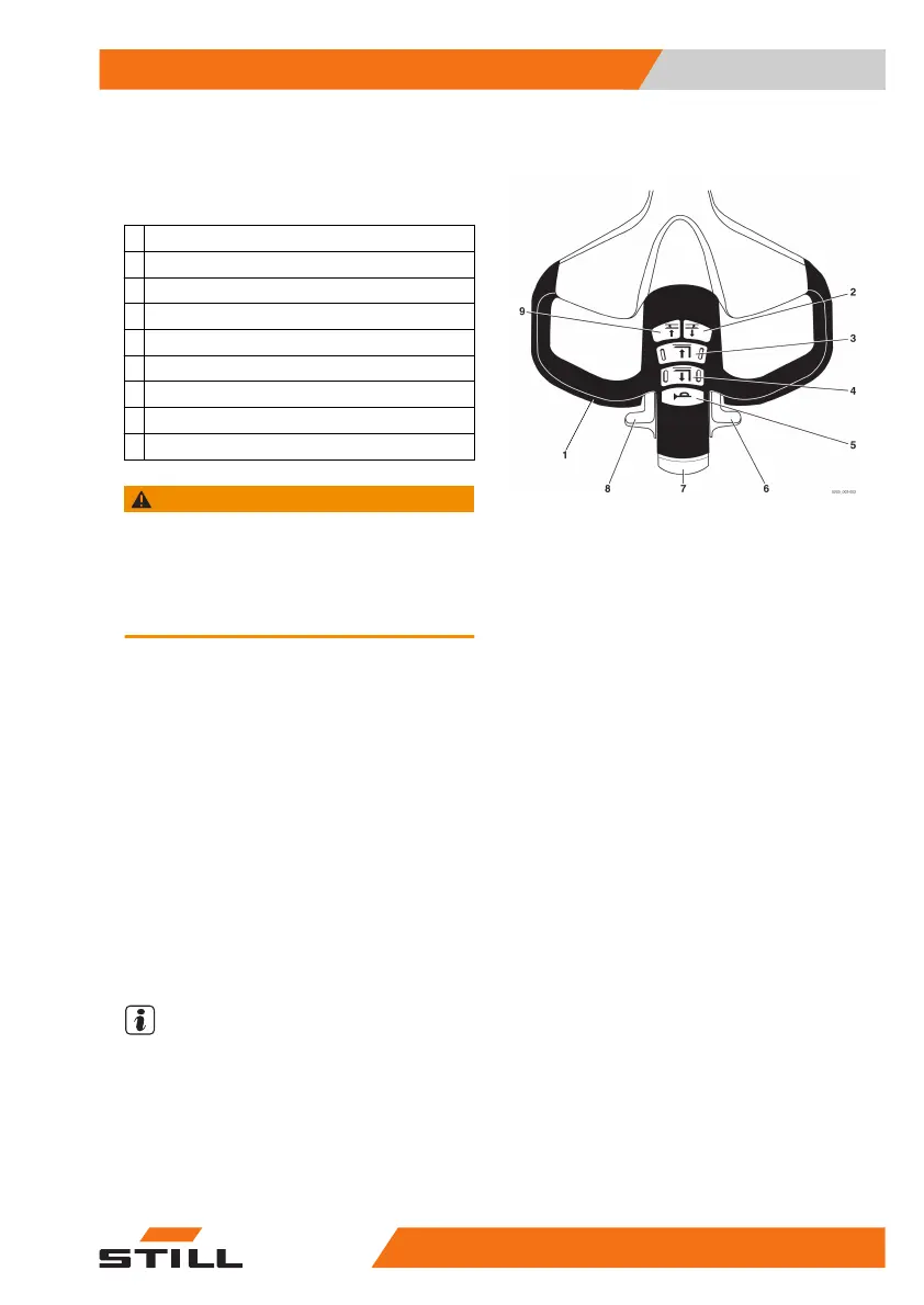 Page #91 background image