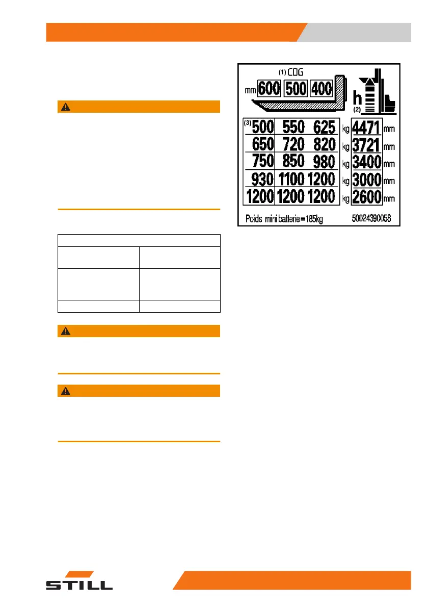 Page #95 background image
