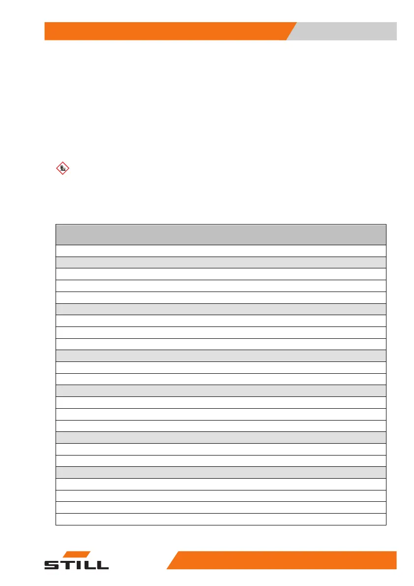 Page #115 background image