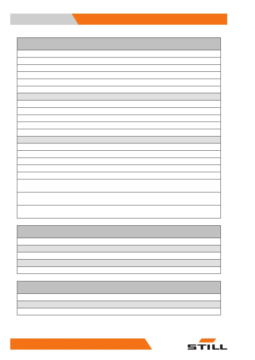Page #116 background image