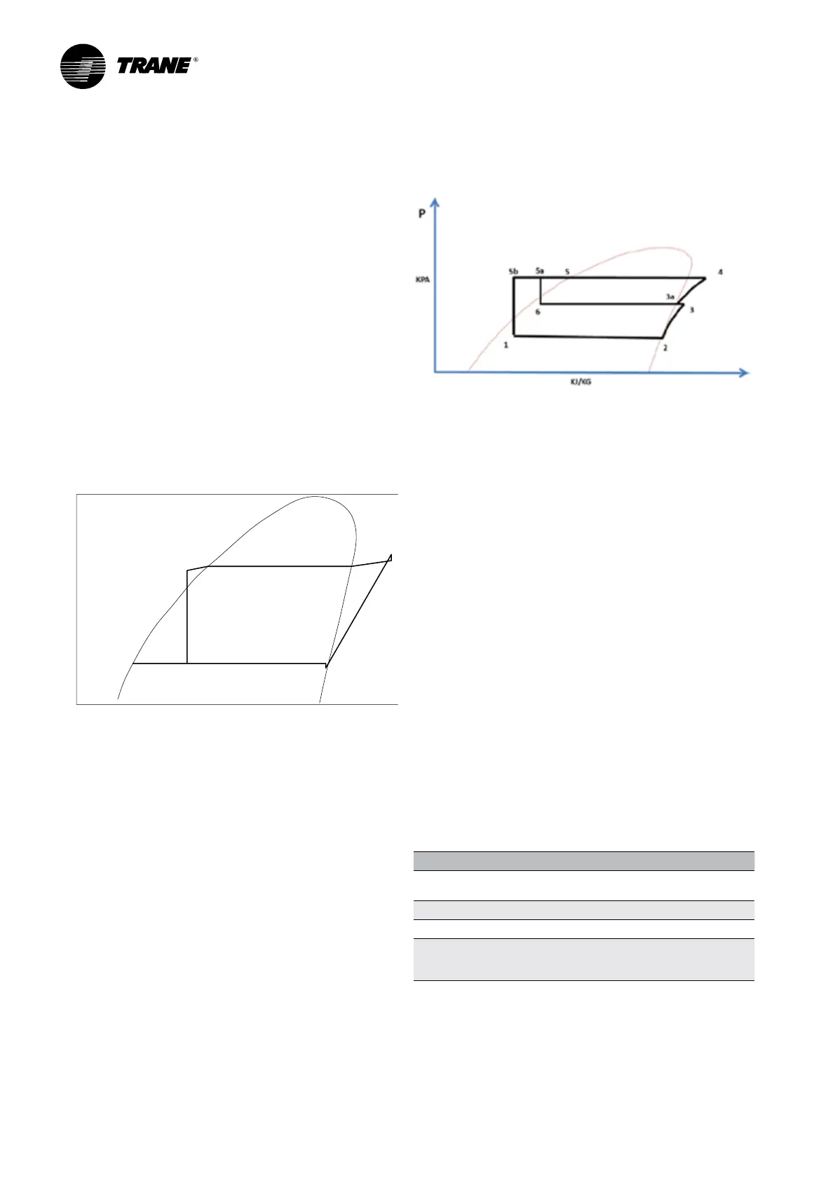 Page #156 background image