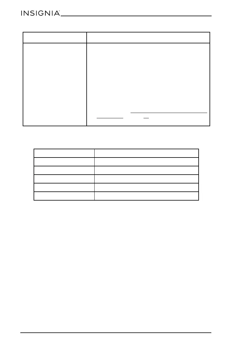 Page #28 background image