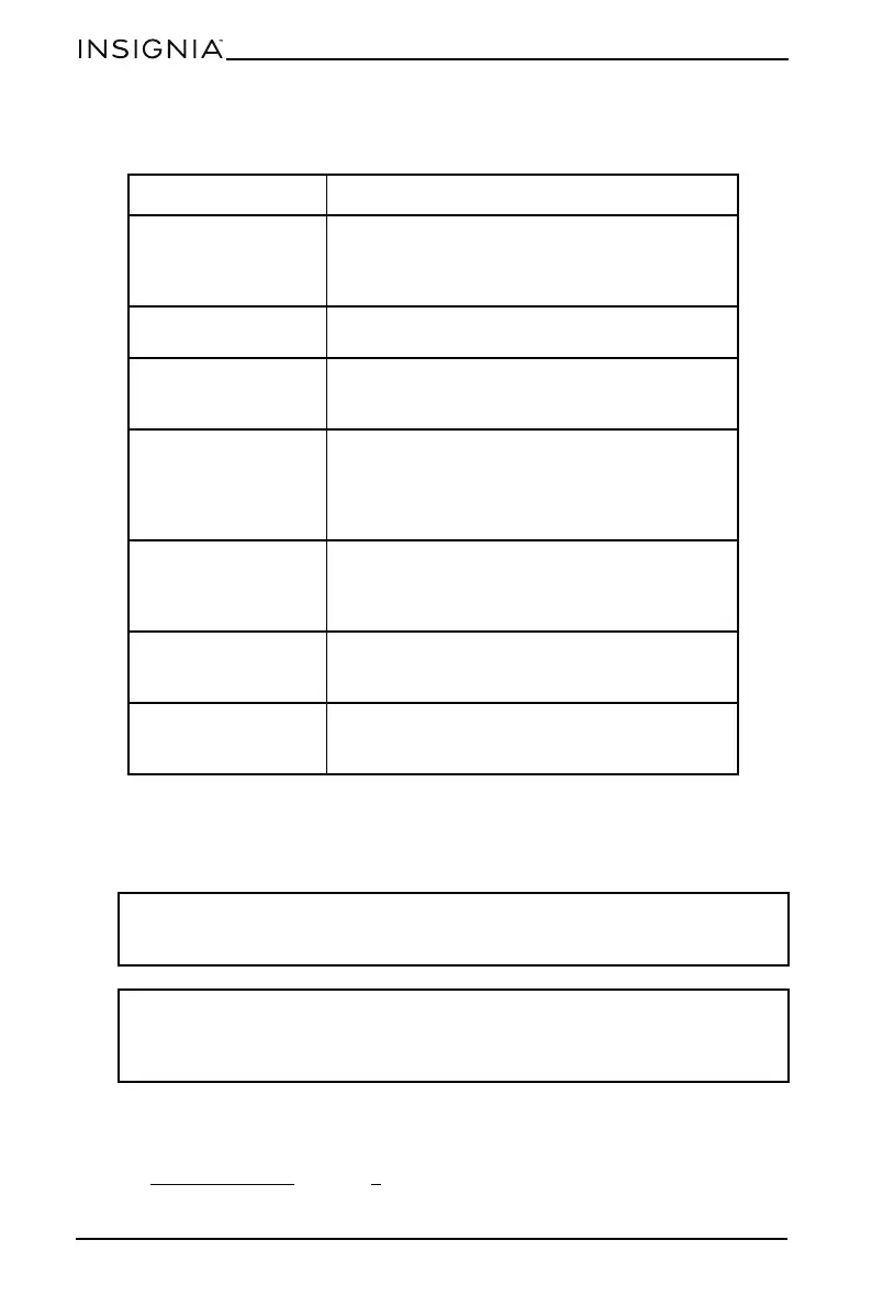 Page #10 background image