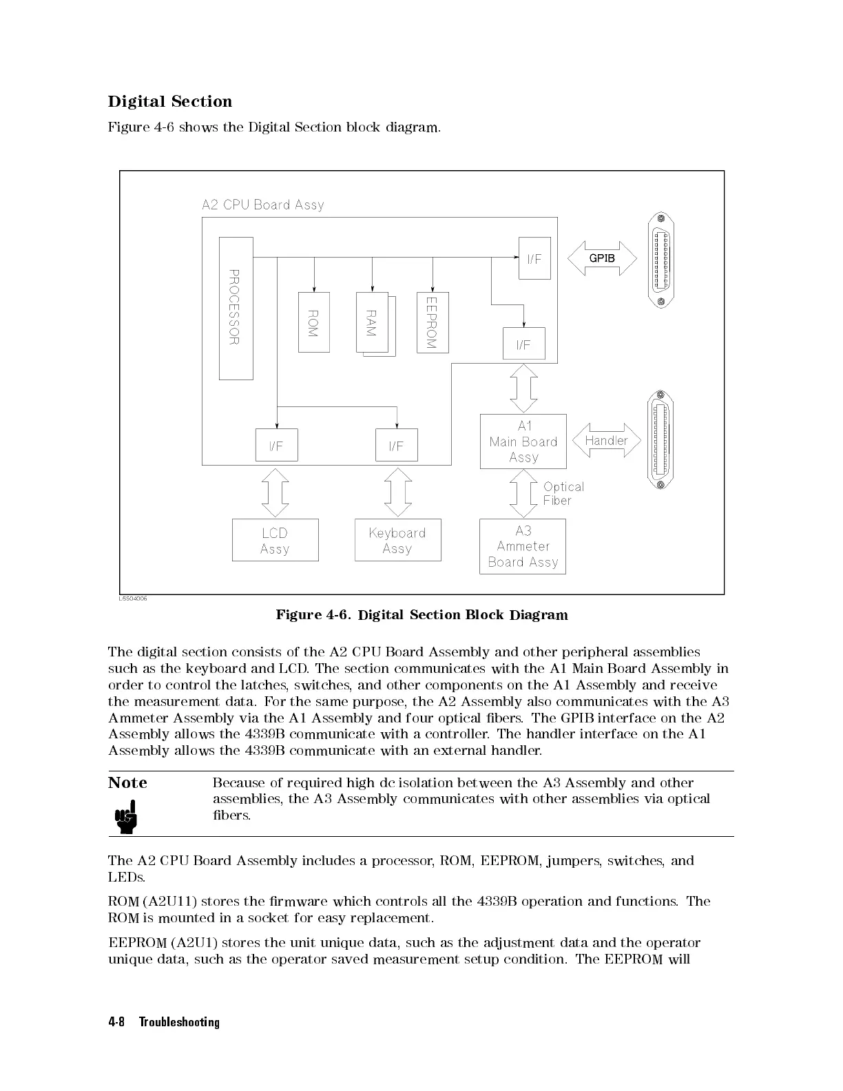 Page #50 background image