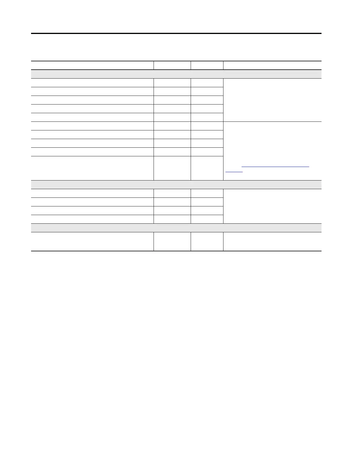 Page #145 background image