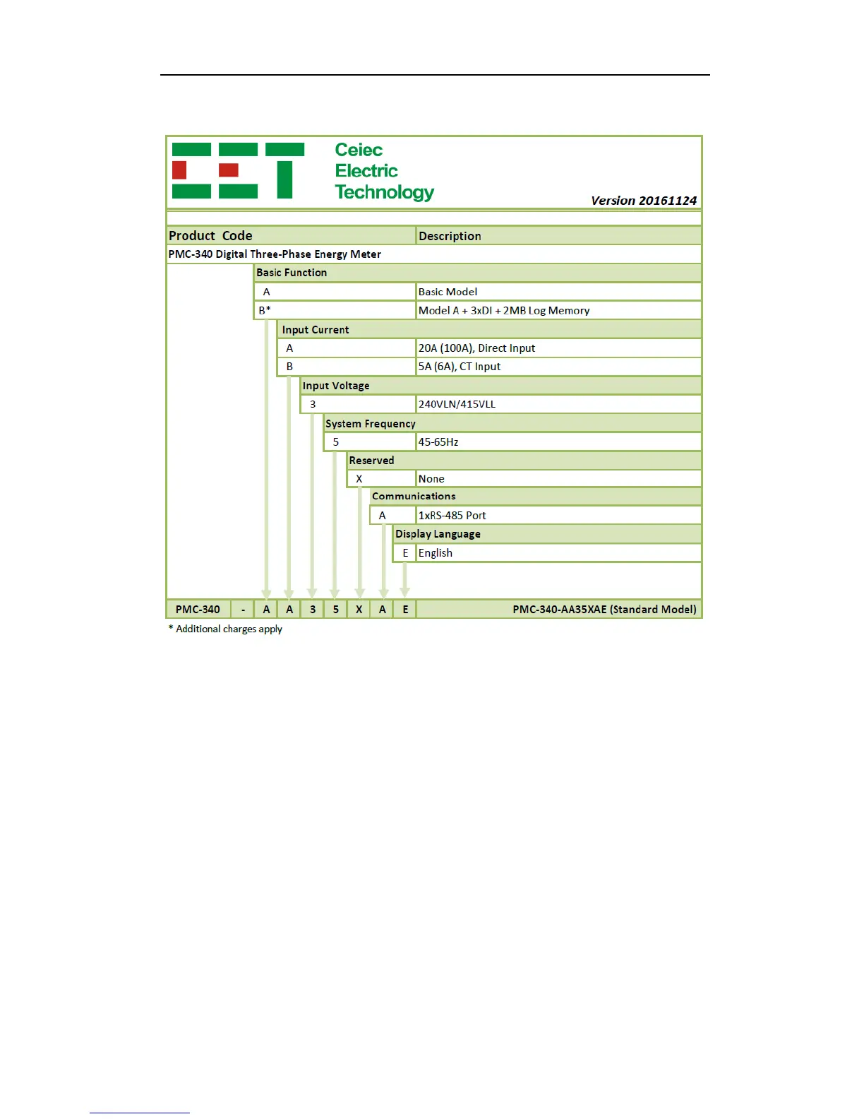 Page #57 background image