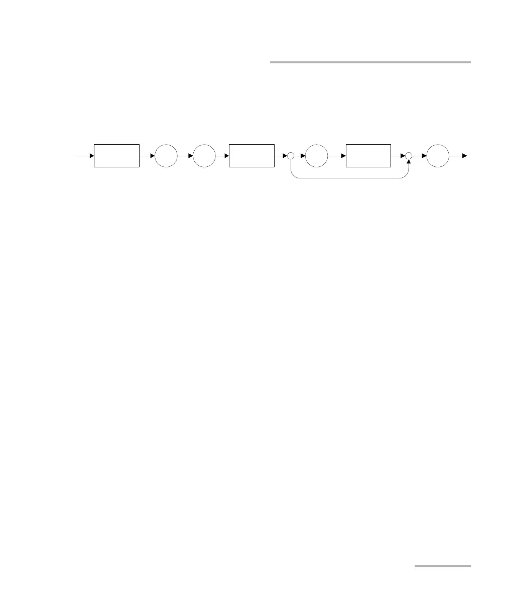 Page #277 background image