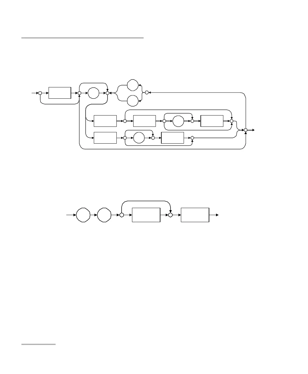 Page #382 background image