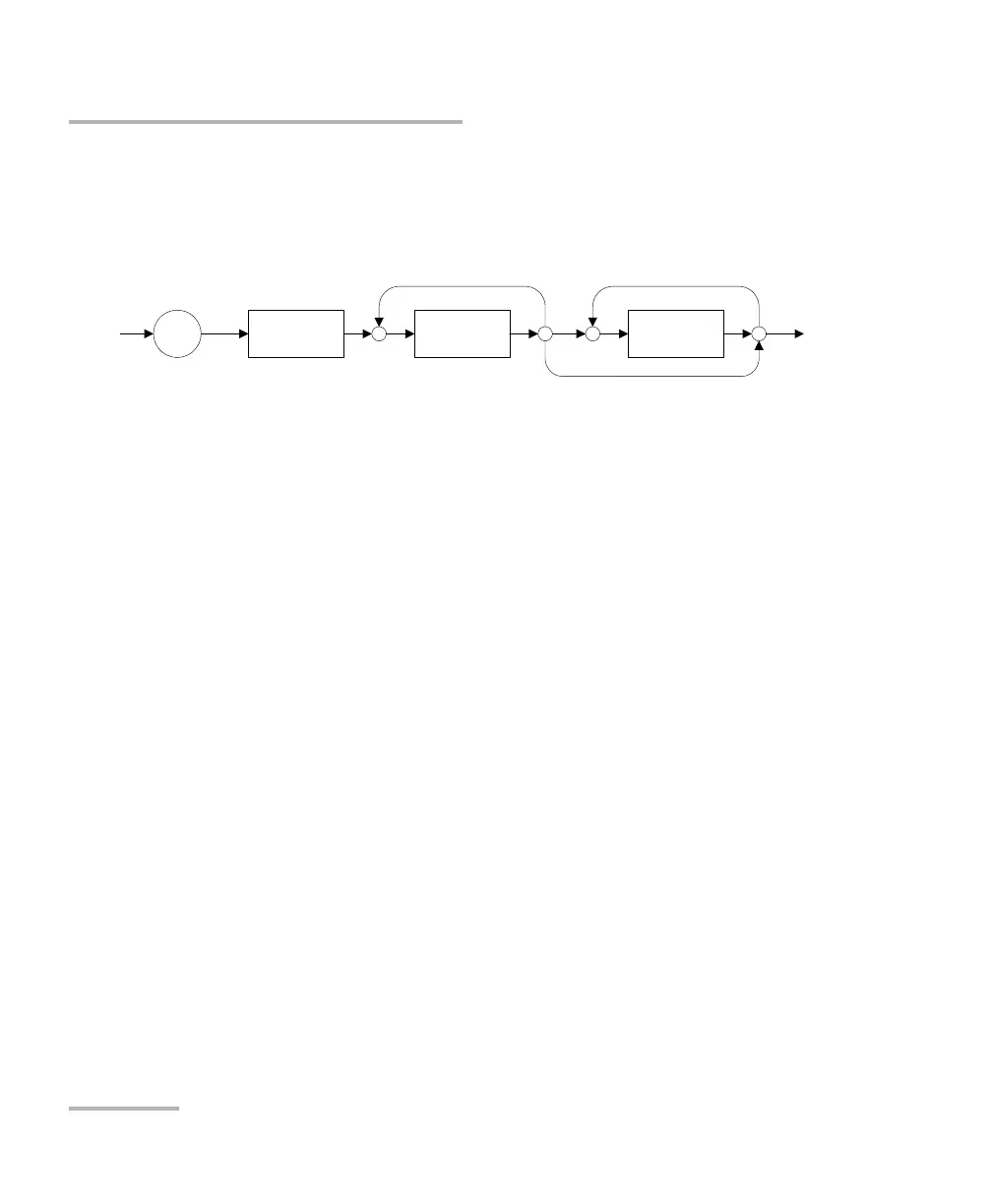 Page #392 background image