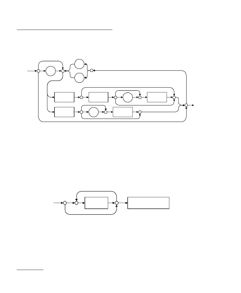 Page #394 background image