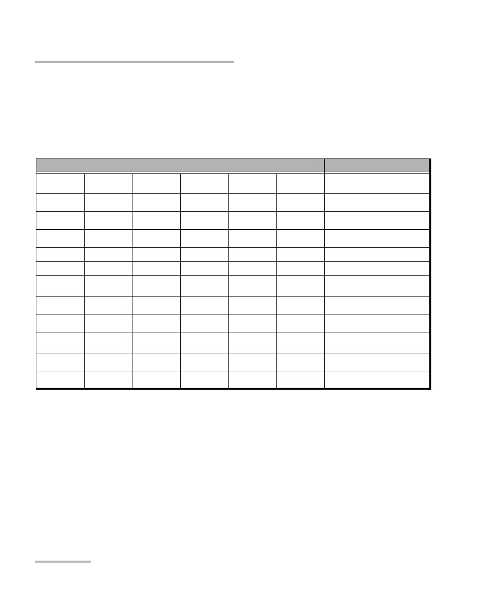 Page #418 background image