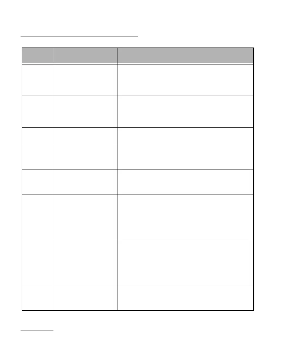 Page #442 background image
