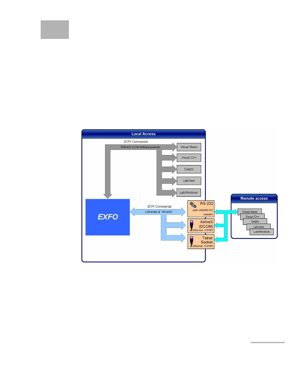 Page #227 background image