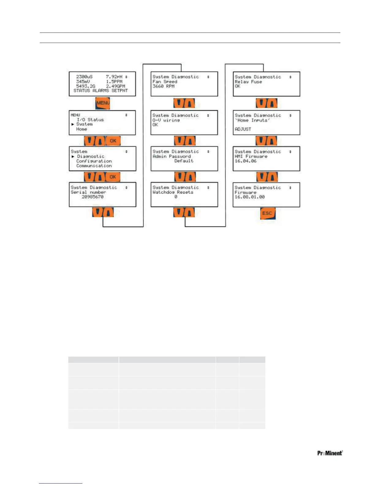Page #93 background image